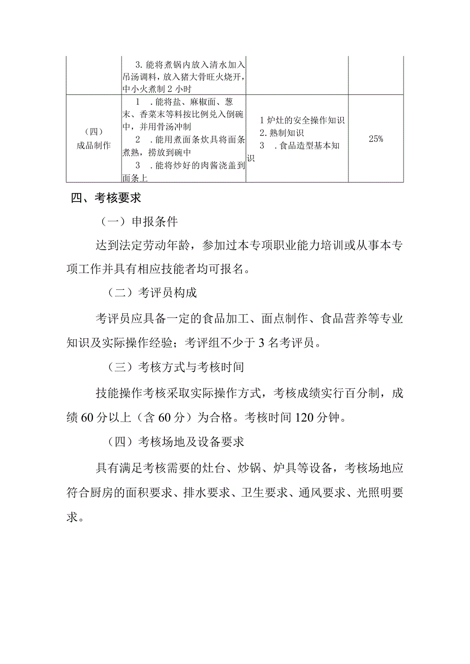 邹城川味面制作专项职业能力考核规范.docx_第2页