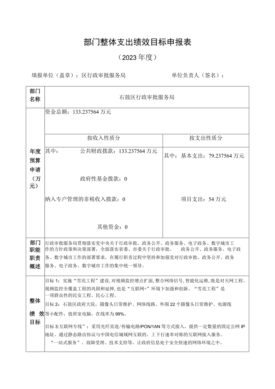 部门整体支出绩效目标申报020年度.docx_第1页