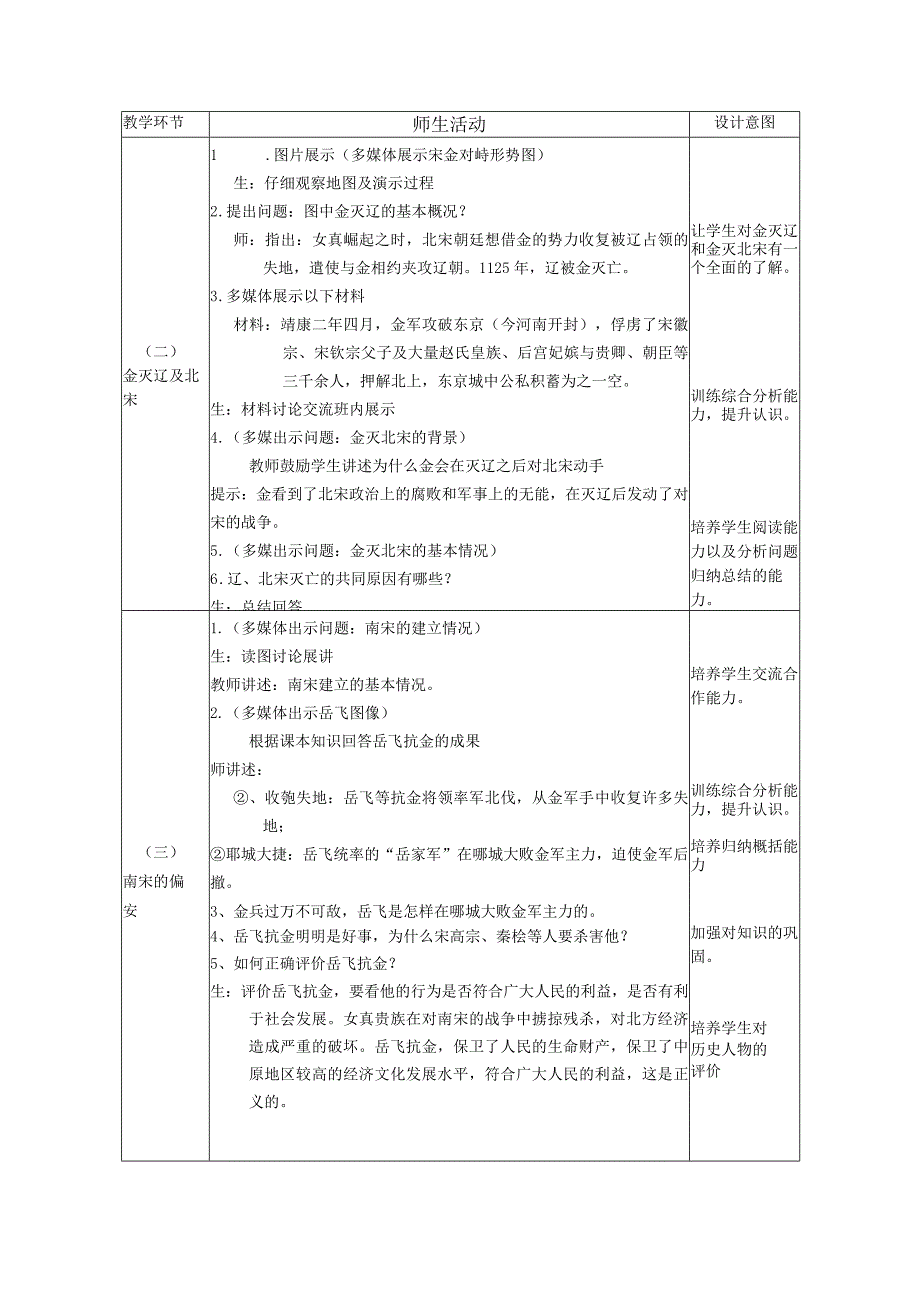 课题第8课金与南宋的对峙主备窦智课型新授课审核备课组学习目标.docx_第2页