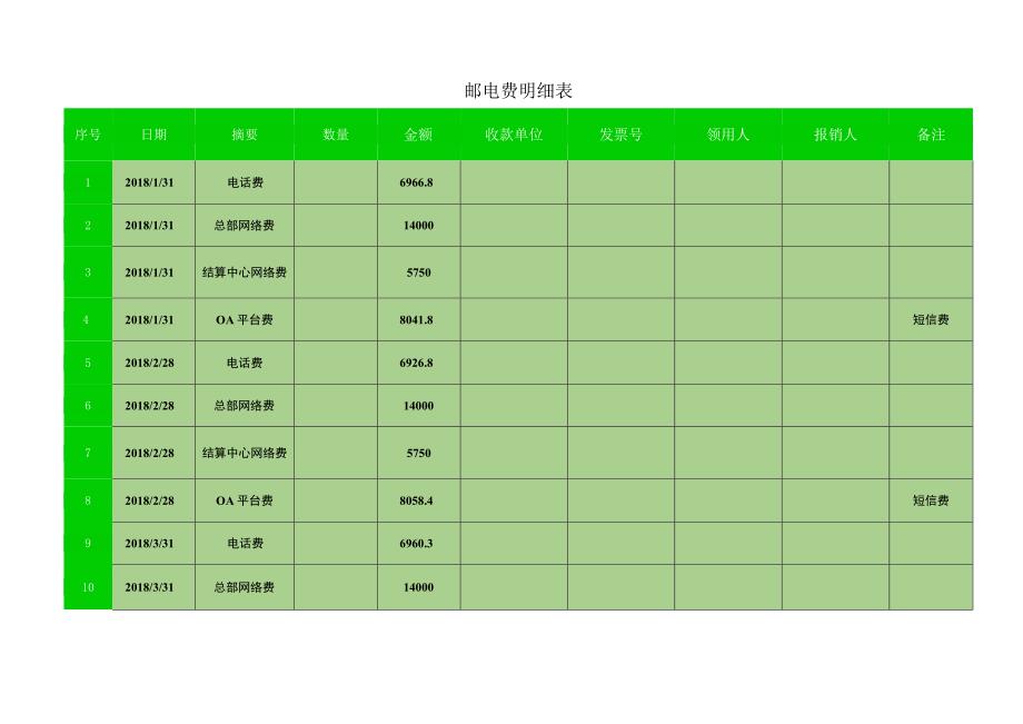 邮电费明细表.docx_第1页