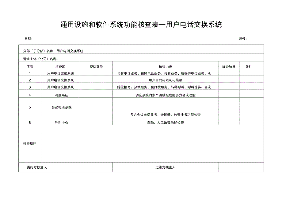 通用设施和软件系统功能核查表一用户电话交换系统.docx_第1页