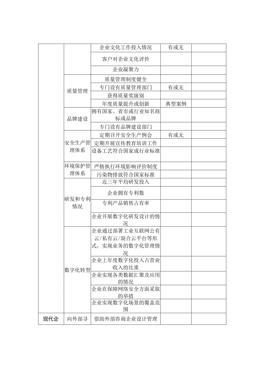 辽宁省民营企业建立现代企业制度典型示范评价指标体系.docx_第3页