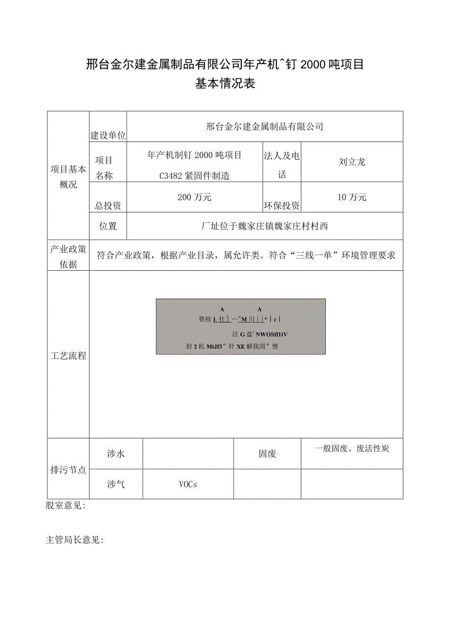 邢台金尔建金属制品有限公司年产机制钉2000吨项目基本情况表.docx_第1页