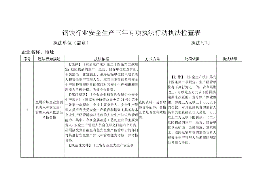 钢铁三年专项行动检查表.docx_第1页