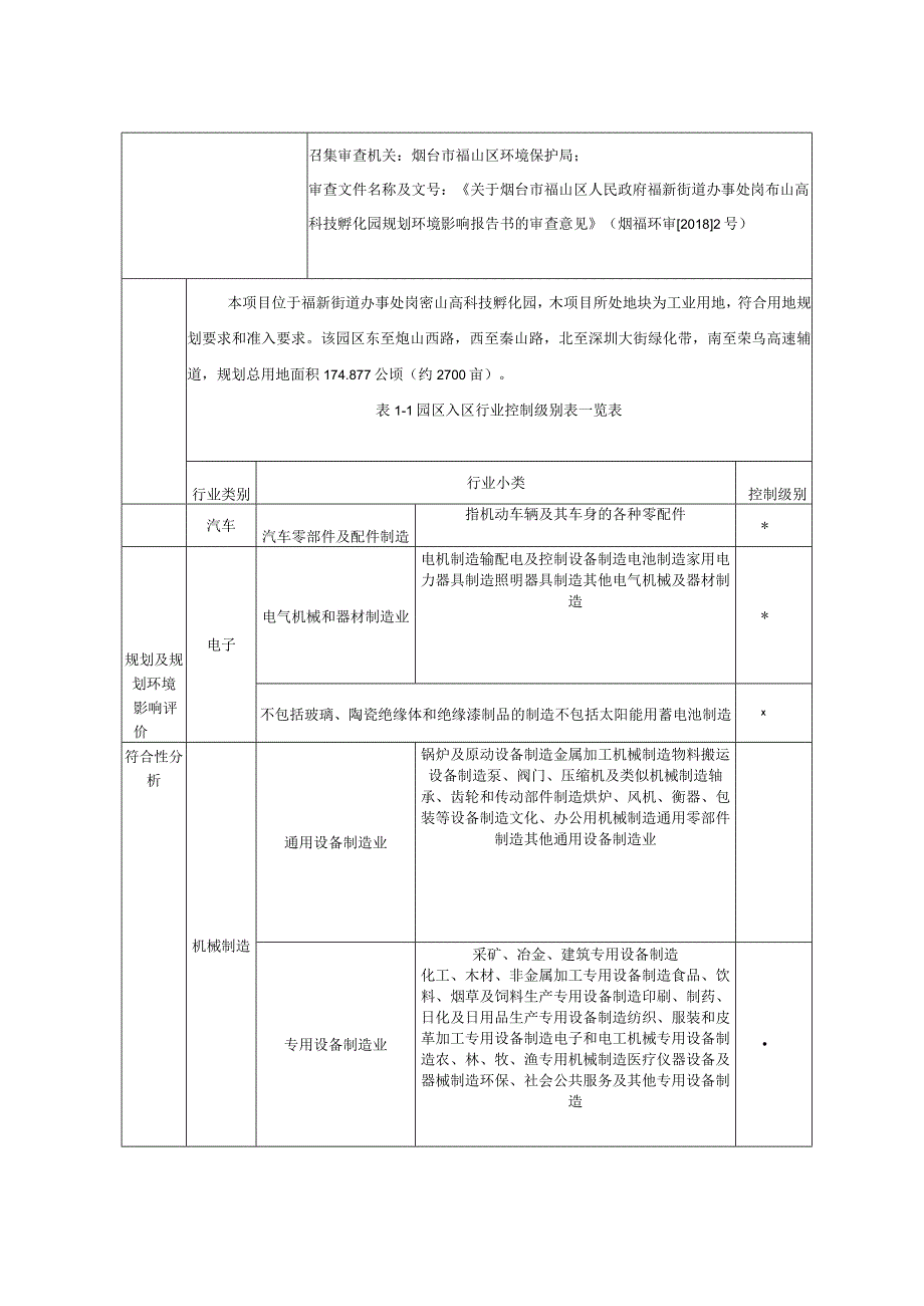 高分子玻纤复合材料生产项目环评报告表.docx_第3页