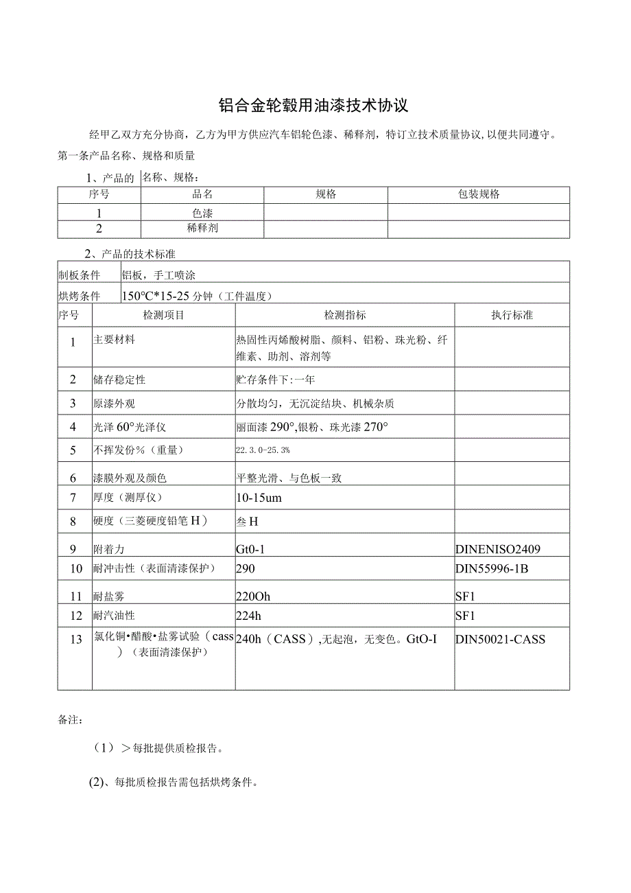 铝合金轮毂用油漆技术协议.docx_第1页