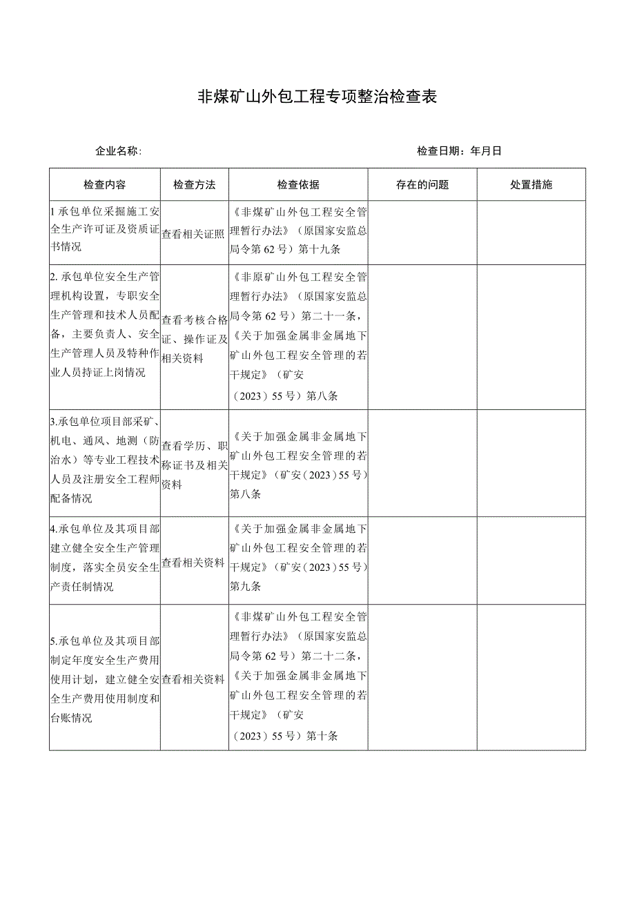 非煤矿山外包工程专项整治检查表.docx_第1页