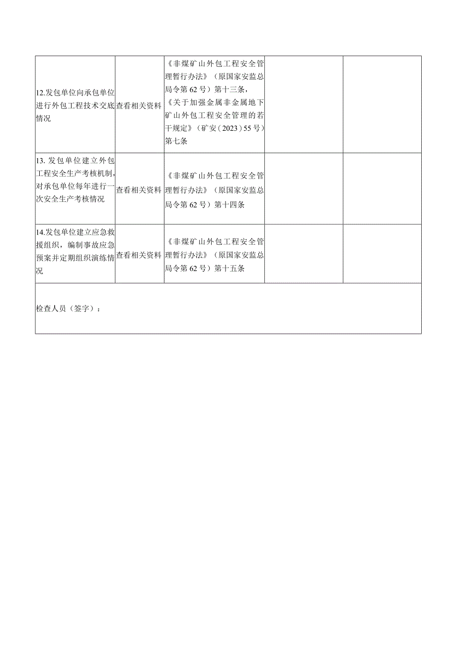 非煤矿山外包工程专项整治检查表.docx_第3页