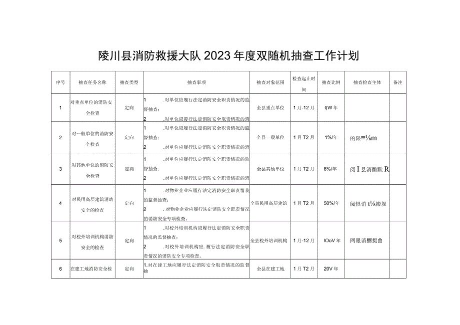 陵川县消防救援大队2023年度双随机抽查工作计划.docx_第1页