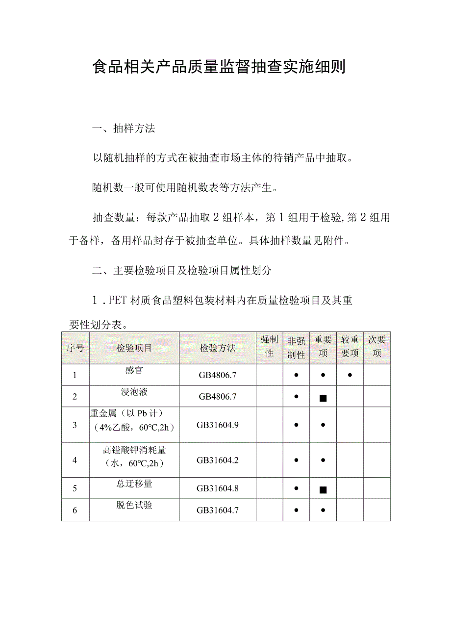 食品相关产品质量监督抽查实施细则.docx_第1页