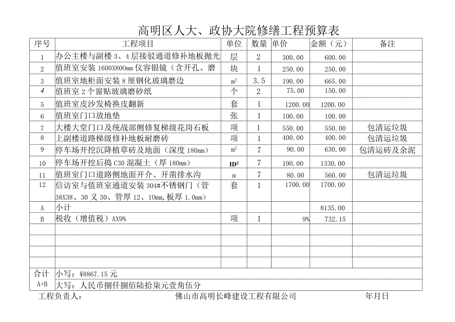 高明区人大政协大院修缮工程预算表.docx_第1页