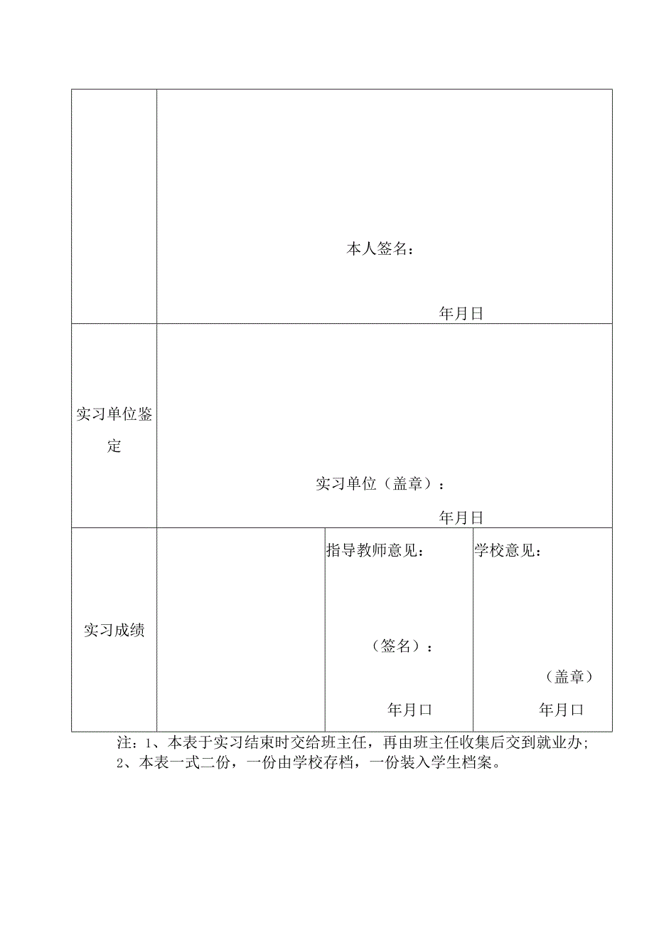 阳春市中等职业技术学校毕业生实习鉴定表.docx_第2页