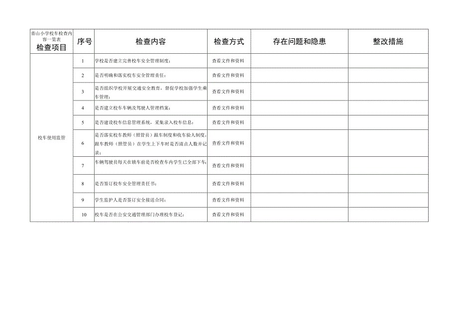 青山小学校车检查内容一览表.docx_第2页