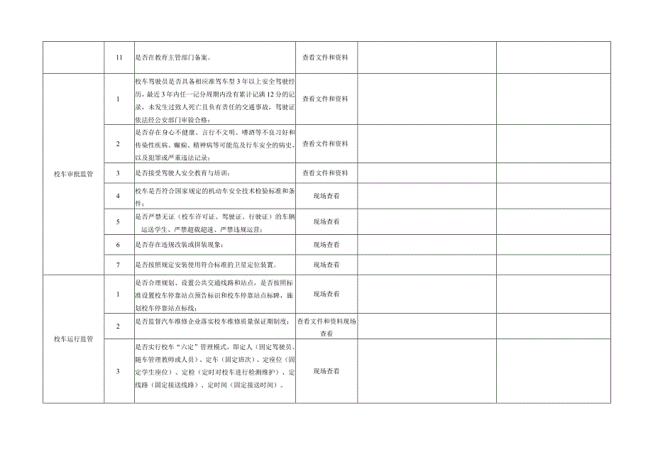 青山小学校车检查内容一览表.docx_第3页