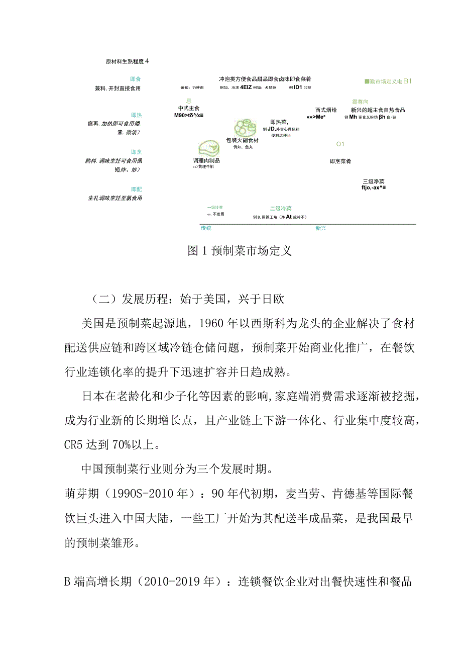 预制菜从菜篮子到菜盘子的产业革新.docx_第2页