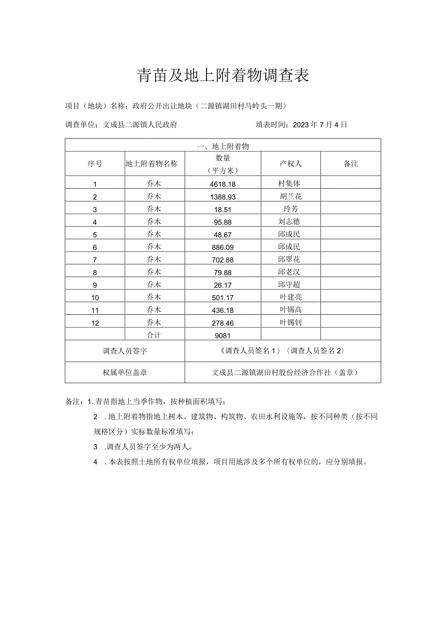 青苗及地上附着物调查表.docx_第1页