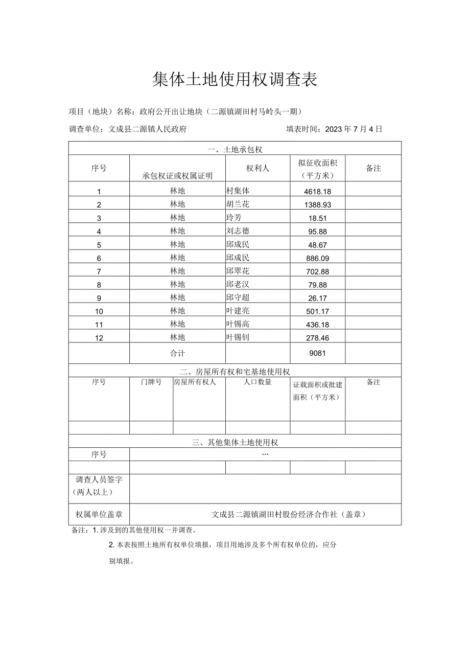 青苗及地上附着物调查表.docx_第2页