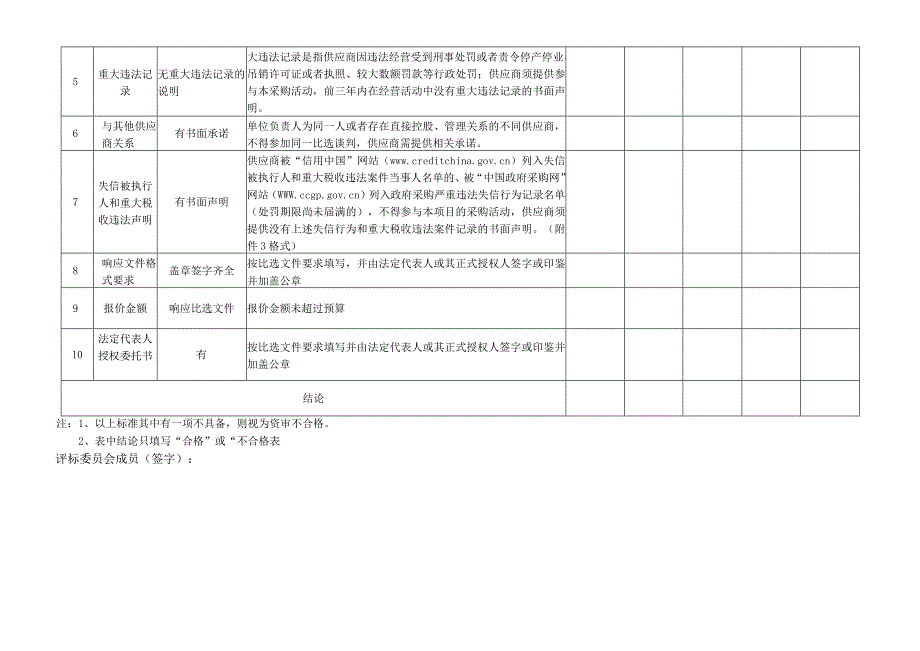 附件2：实验室仪器设备维护运转费项目专用设备购置1比选评分表2doc.docx_第3页