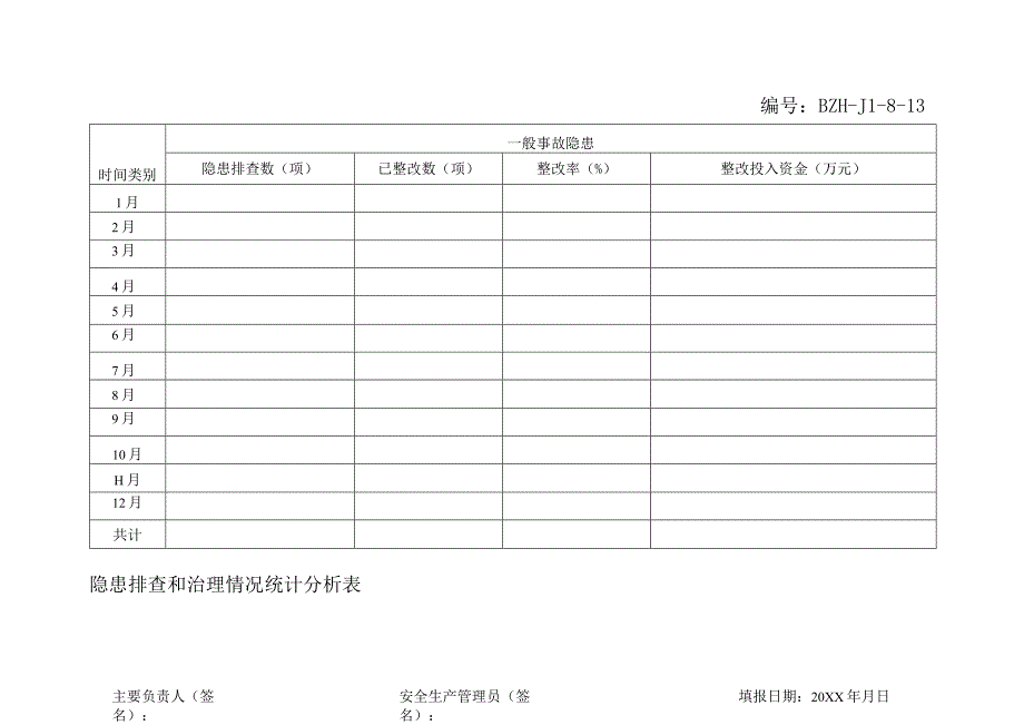 隐患排查和治理情况统计分析表.docx_第1页