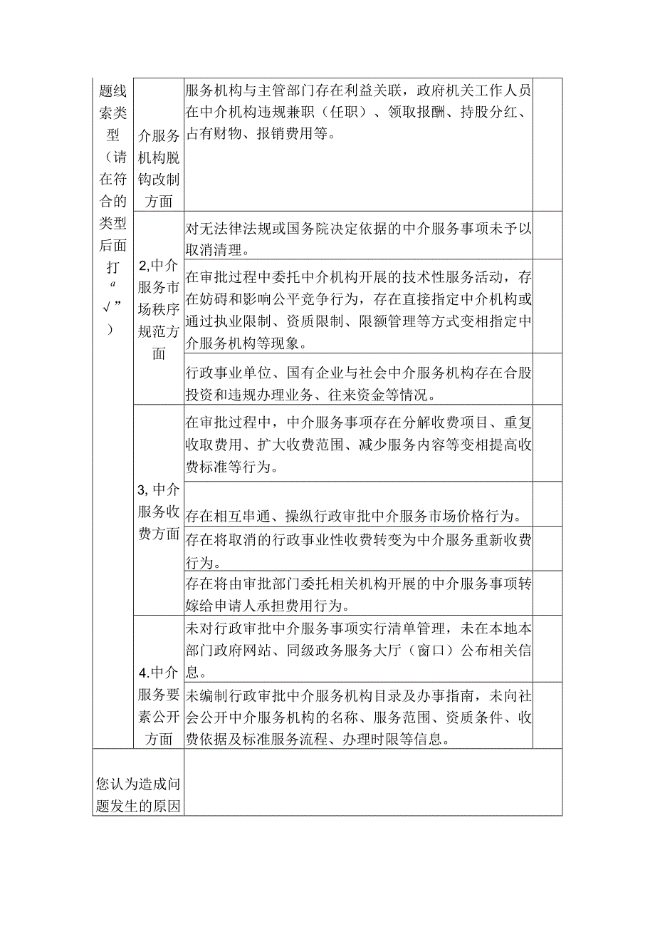 铜鼓县发改委行政审批中介服务规范治理问题线索征集表.docx_第3页