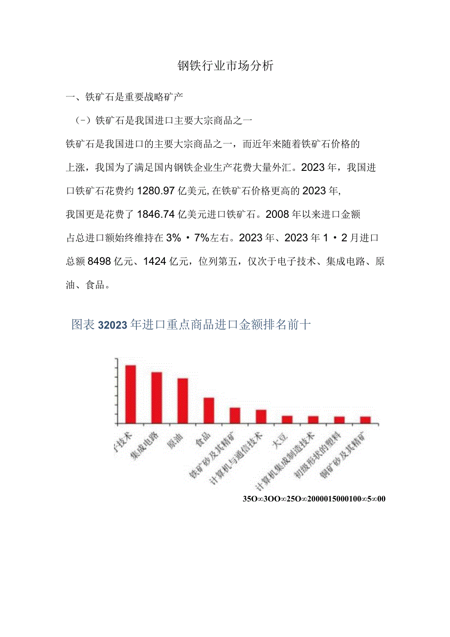 钢铁行业市场分析.docx_第1页