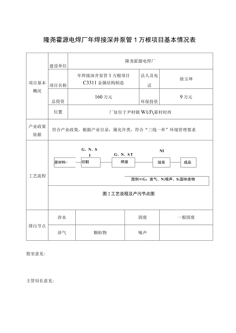 隆尧霍源电焊厂年焊接深井泵管1万根项目基本情况表.docx_第1页