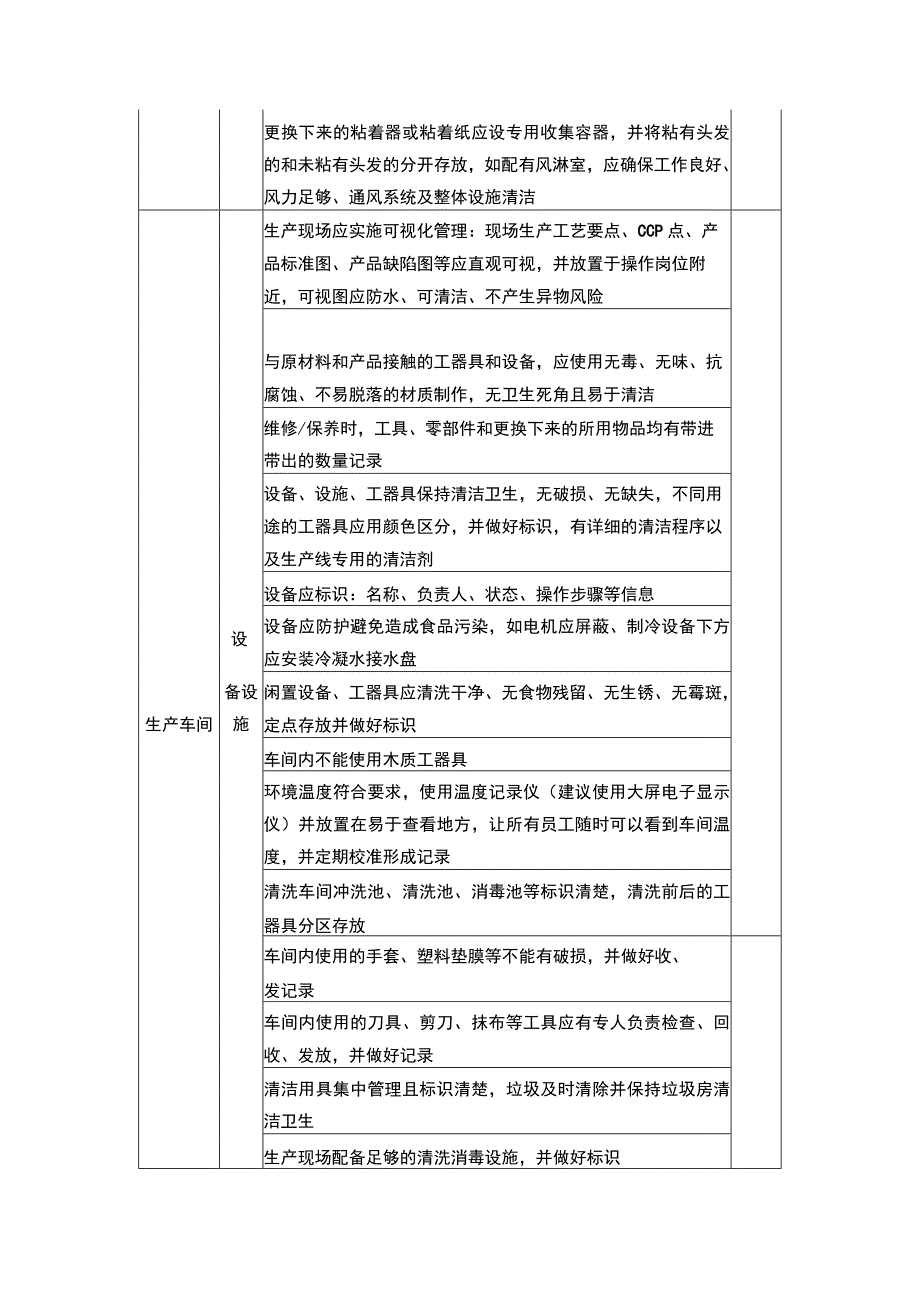 食品企业生产管理日常巡检检查表模板.docx_第3页