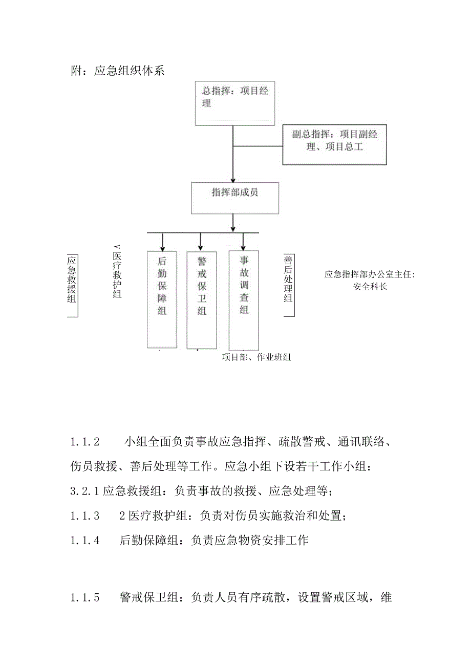 高空坠落现场现场处置方案.docx_第3页