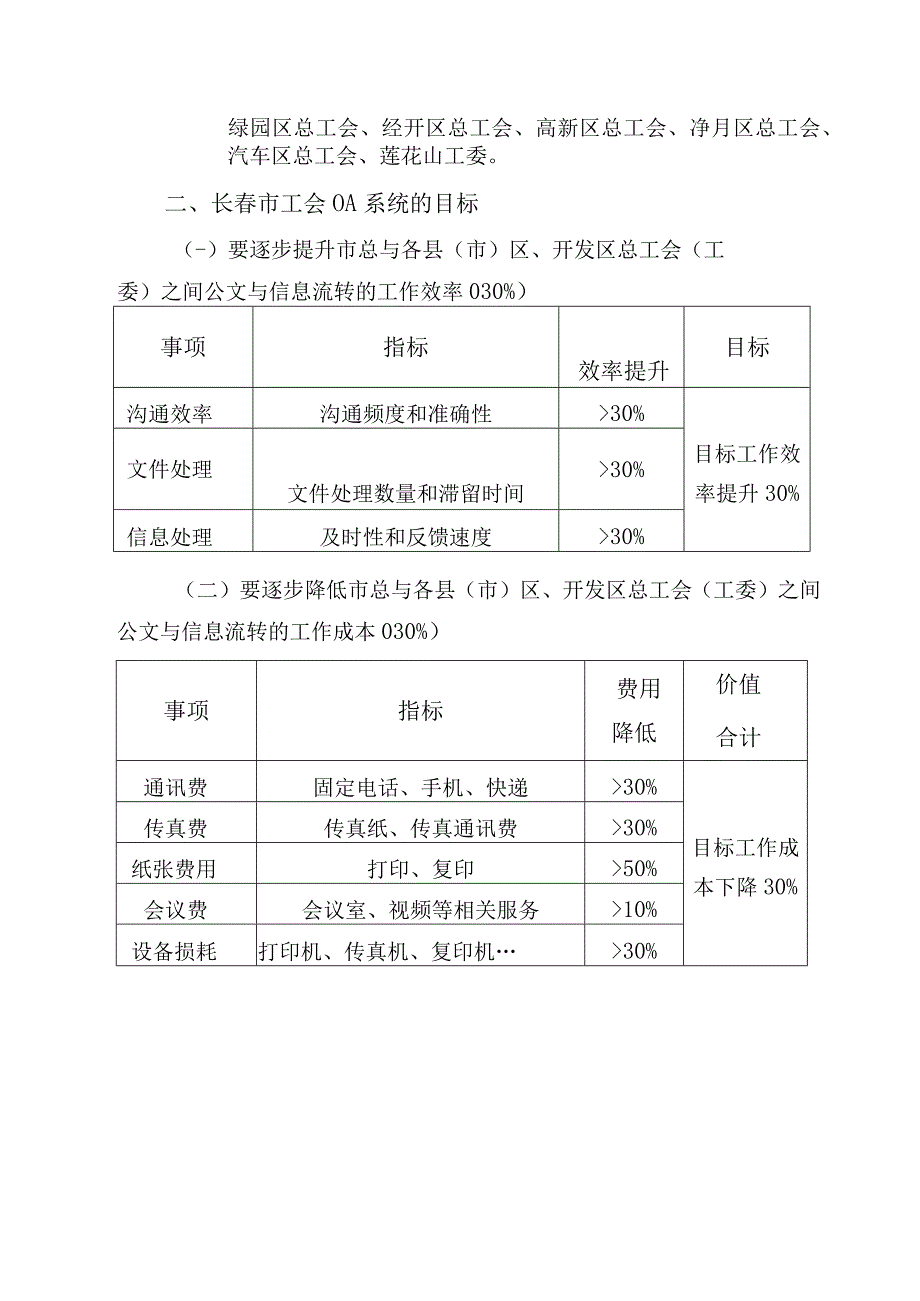 长春市总工会办公自动化系统实施方案.docx_第2页