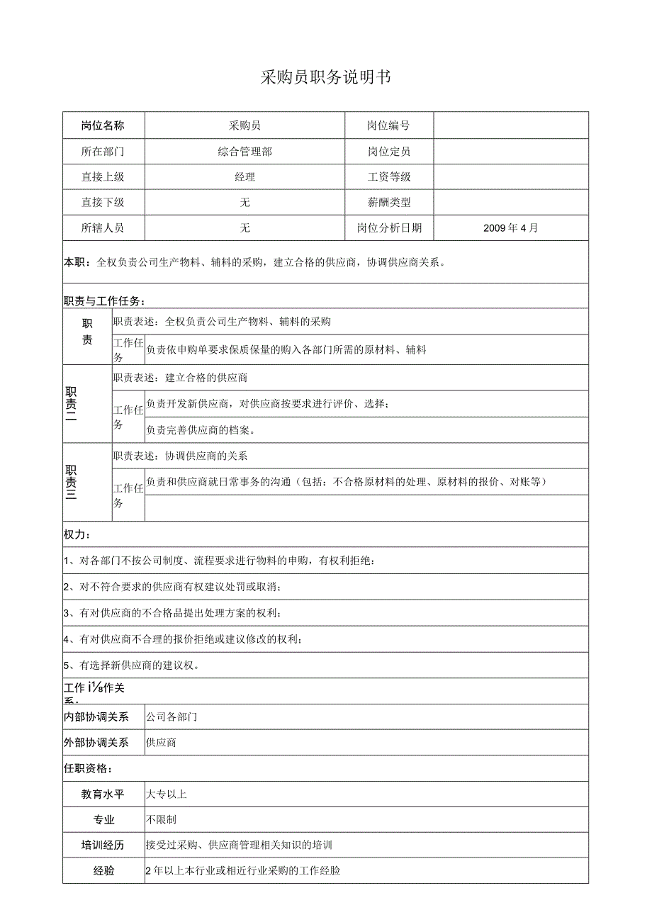 采购员职务说明1.docx_第1页