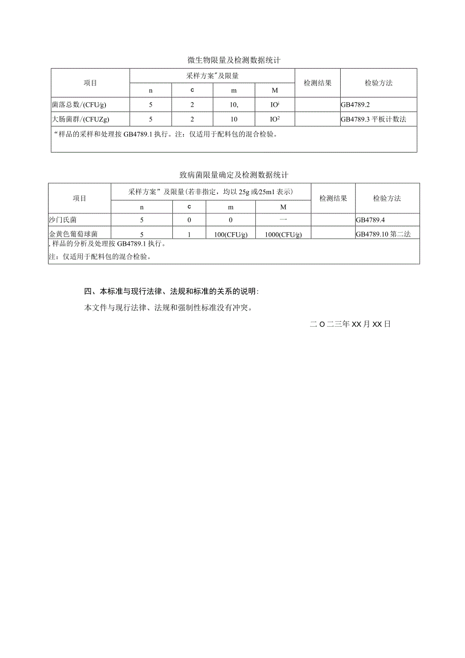 重庆辣来主义网络科技有限公司食品安全企业标准《重庆小面》编制说明.docx_第2页