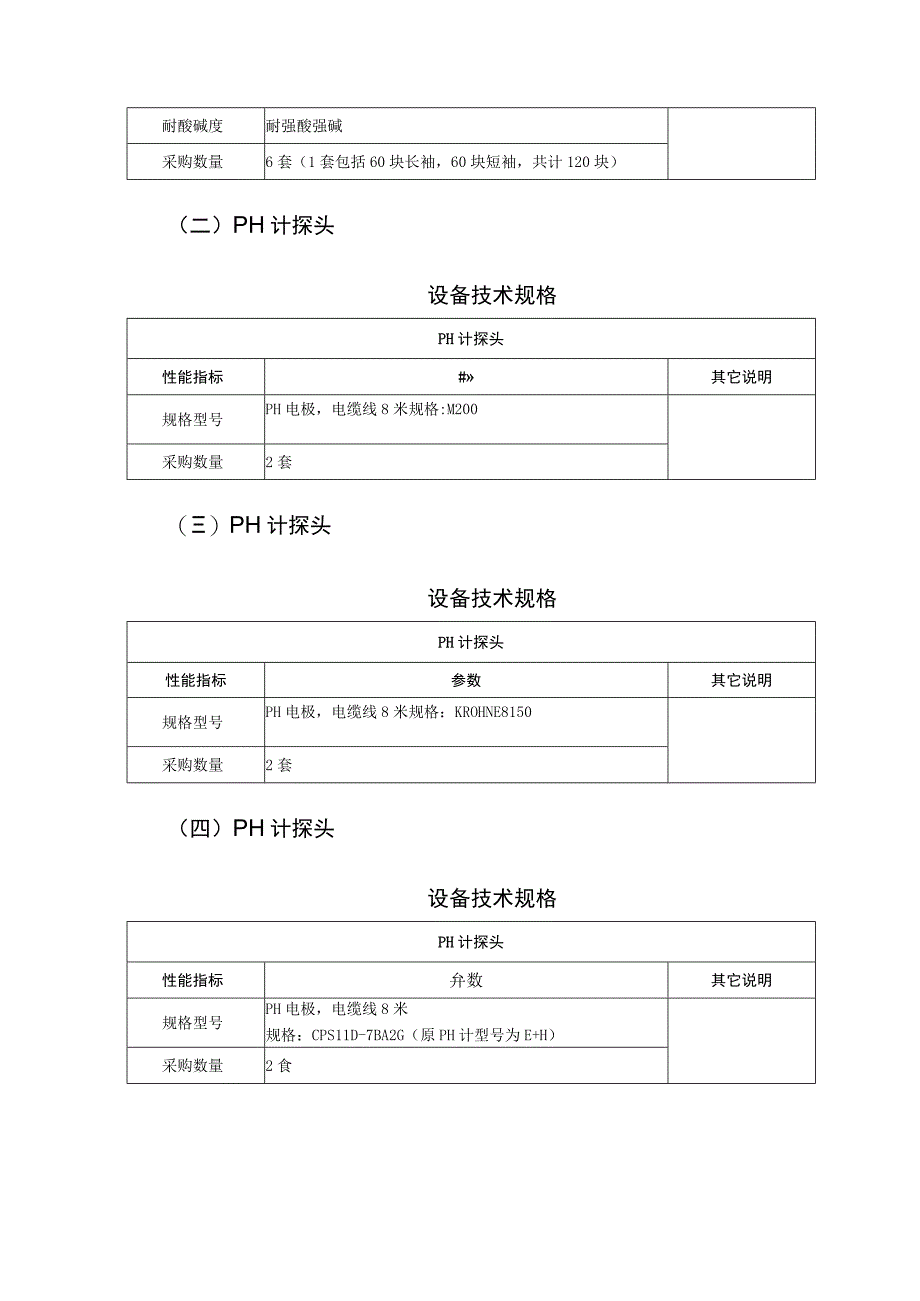 银光集团本部滤布pH计探头溶解氧探头潜污泵技术规格书.docx_第3页