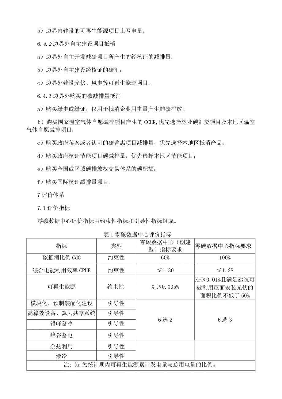 零碳数据中心创建与评价技术规范.docx_第3页