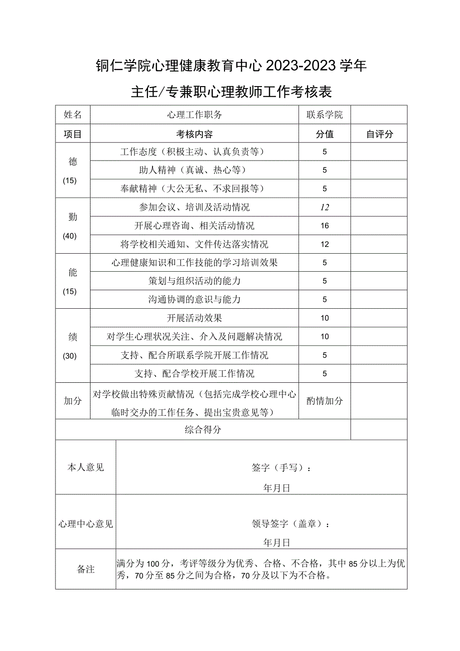 铜仁学院心理健康教育中心20232023学年主任专兼职心理教师工作考核表.docx_第1页