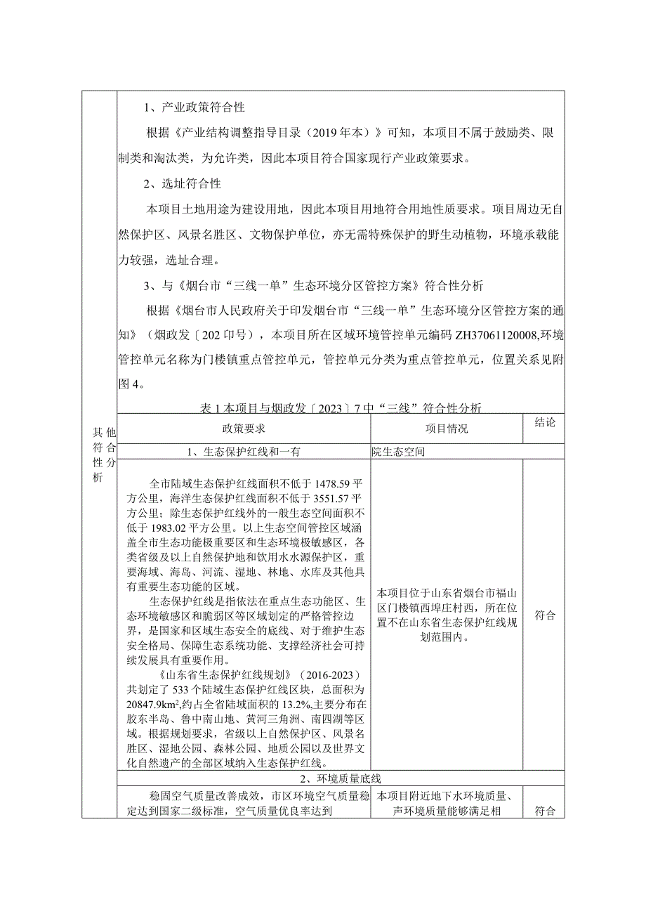 预拌砂浆 30 万吨年水泥制品 10 万立 方米改扩建项目环评报告表.docx_第3页