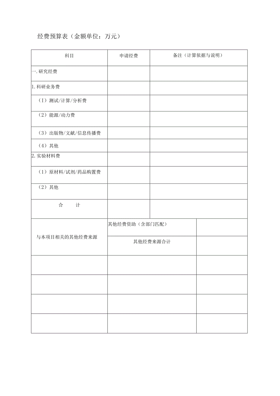 重庆医科大学附属口腔医院全脱产人员研究计划书.docx_第3页