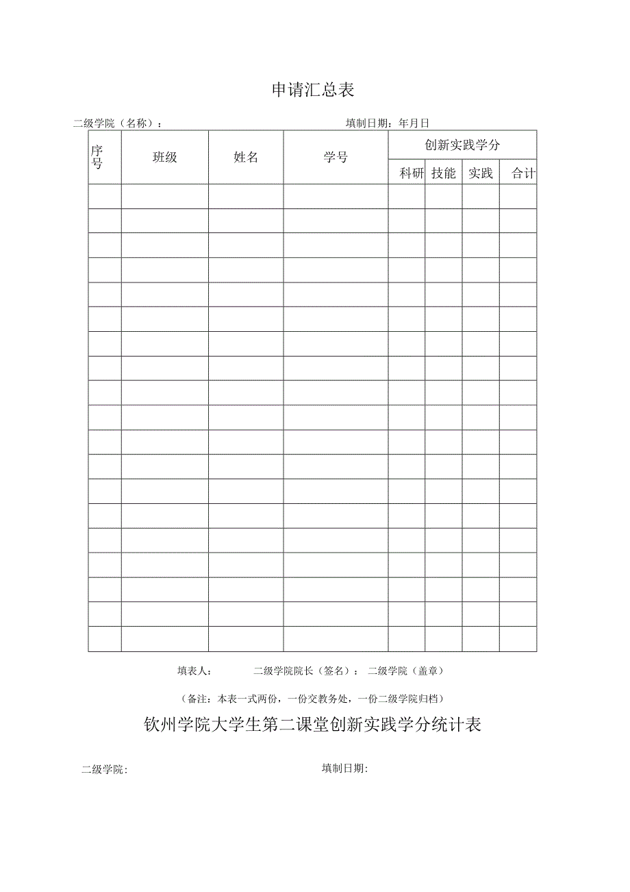 钦州学院大学生第二课堂创新实践学分申请表.docx_第2页