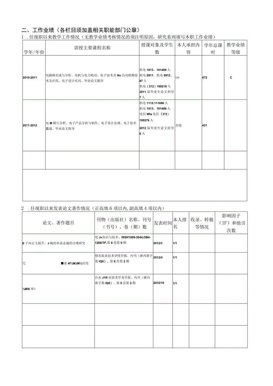 高等学校教师专业技术资格评审表.docx_第2页