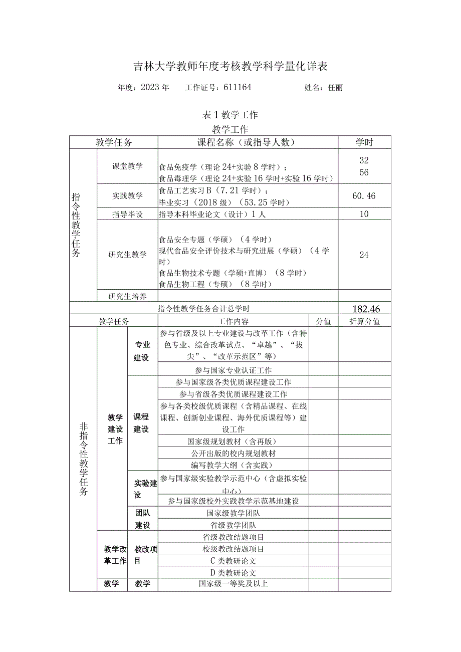 附件2：考核教学科学量化详表任丽20231228.docx_第1页