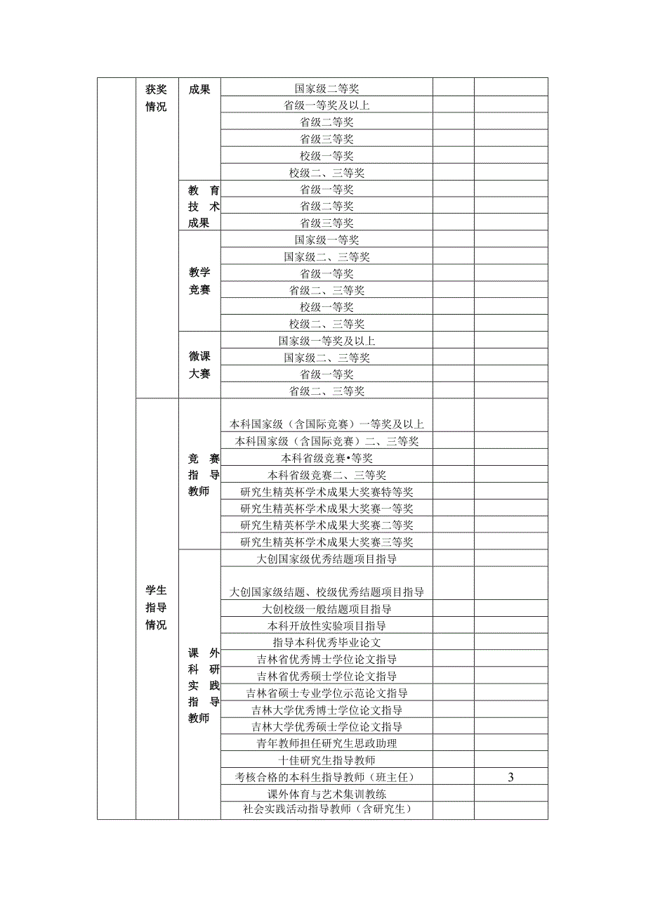 附件2：考核教学科学量化详表任丽20231228.docx_第2页