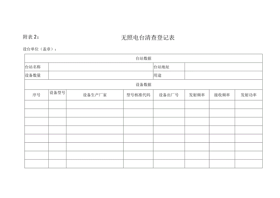 重点清查范围责任分工.docx_第2页