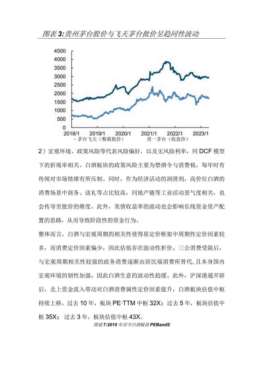 食品饮料行业专题研究.docx_第2页