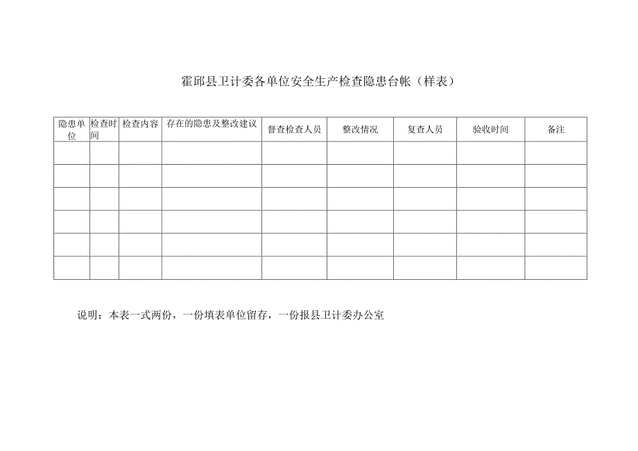 霍邱县卫计委各单位安全生产检查隐患台帐样表.docx_第1页