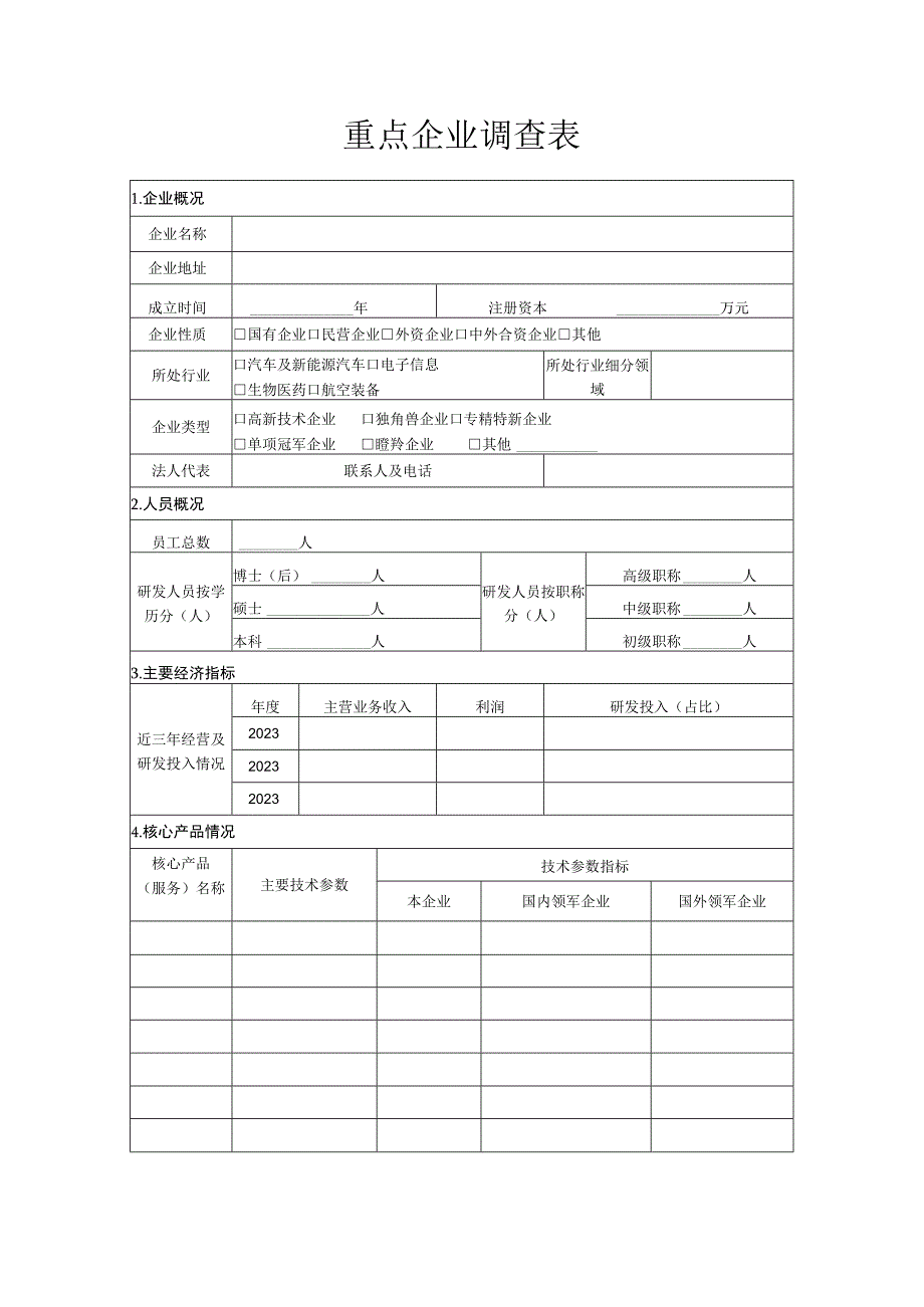 重点企业调查表模板.docx_第1页