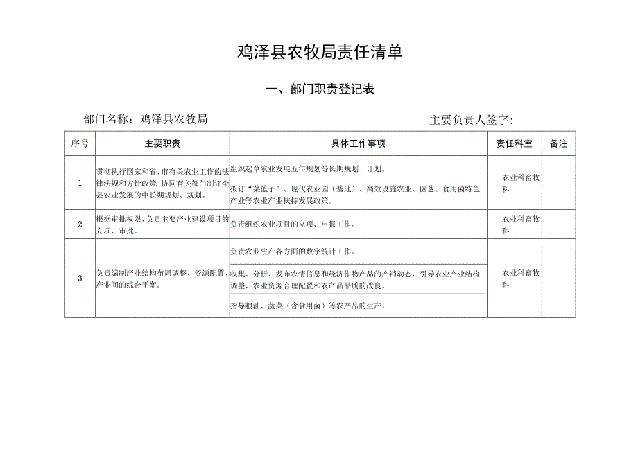 鸡泽县农牧局责任清单.docx_第1页