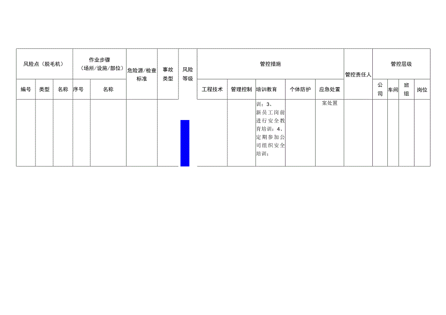 食品有限公司脱毛机安全风险分级管控清单.docx_第3页