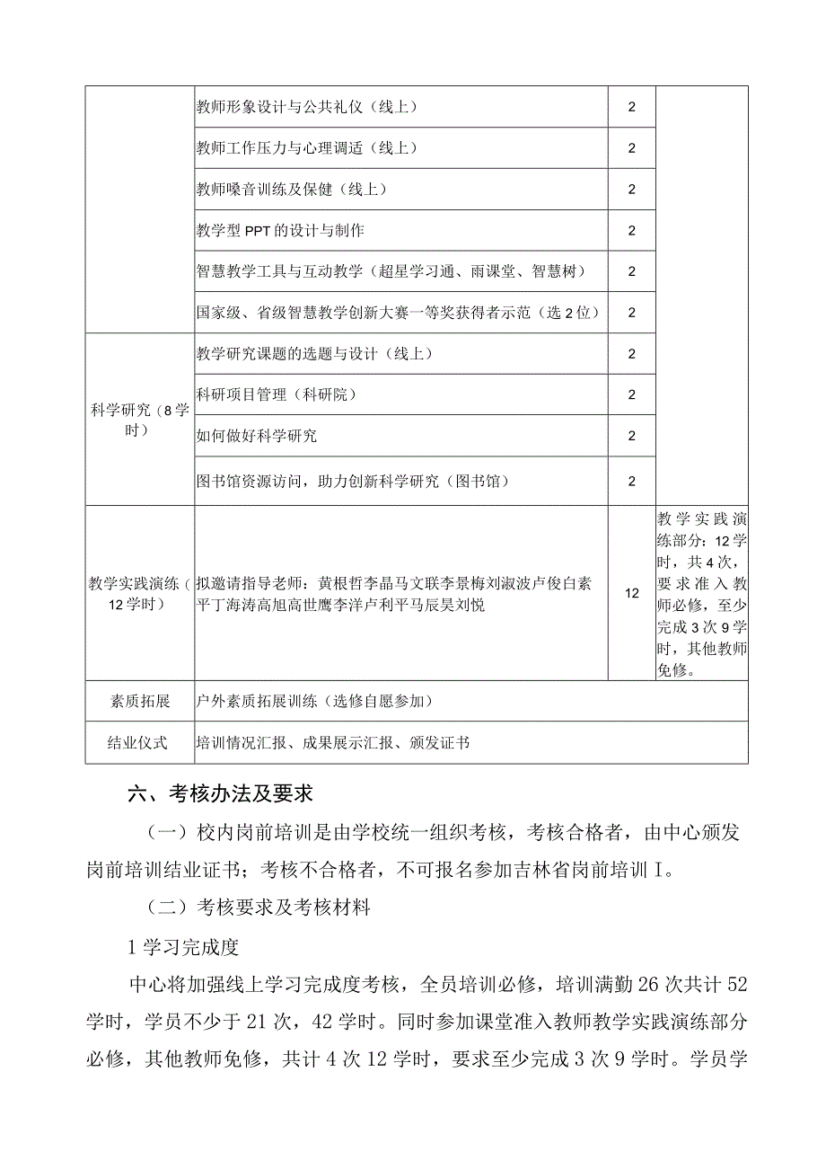 长春理工大学2023年新教师岗前培训实施方案.docx_第3页