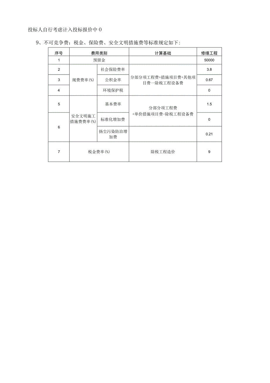 陡门分园整体外墙防水和刷新工程清单编制说明.docx_第3页