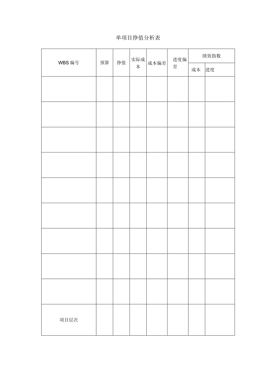 项目管理模板单项目挣值分析表.docx_第1页