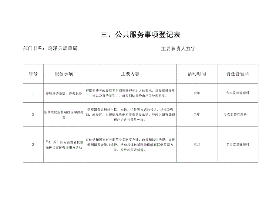 鸡泽县烟草局责任清单.docx_第3页